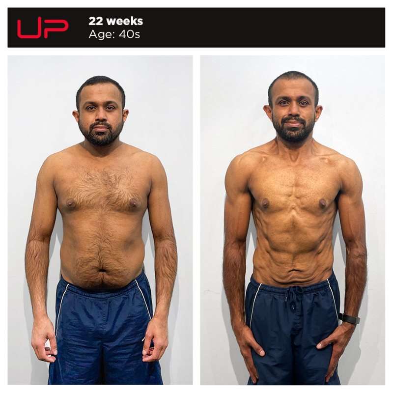  | Ultimate Performance