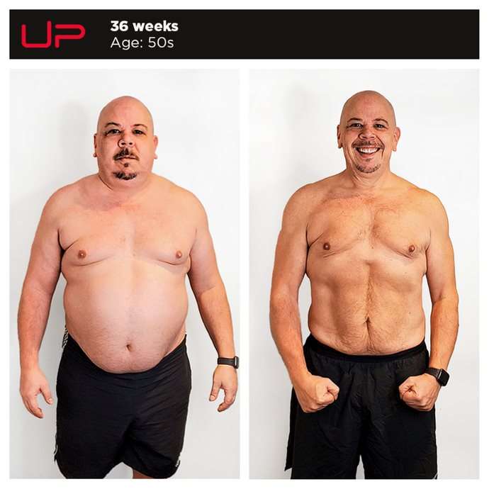  | Ultimate Performance