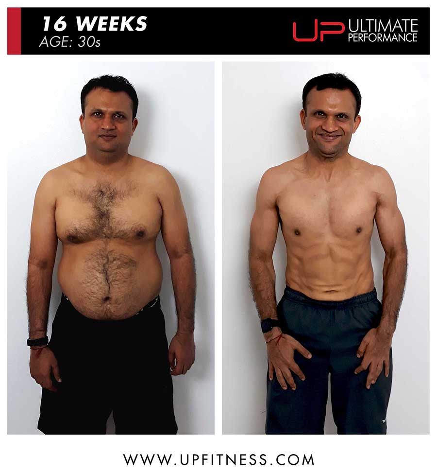  | Ultimate Performance