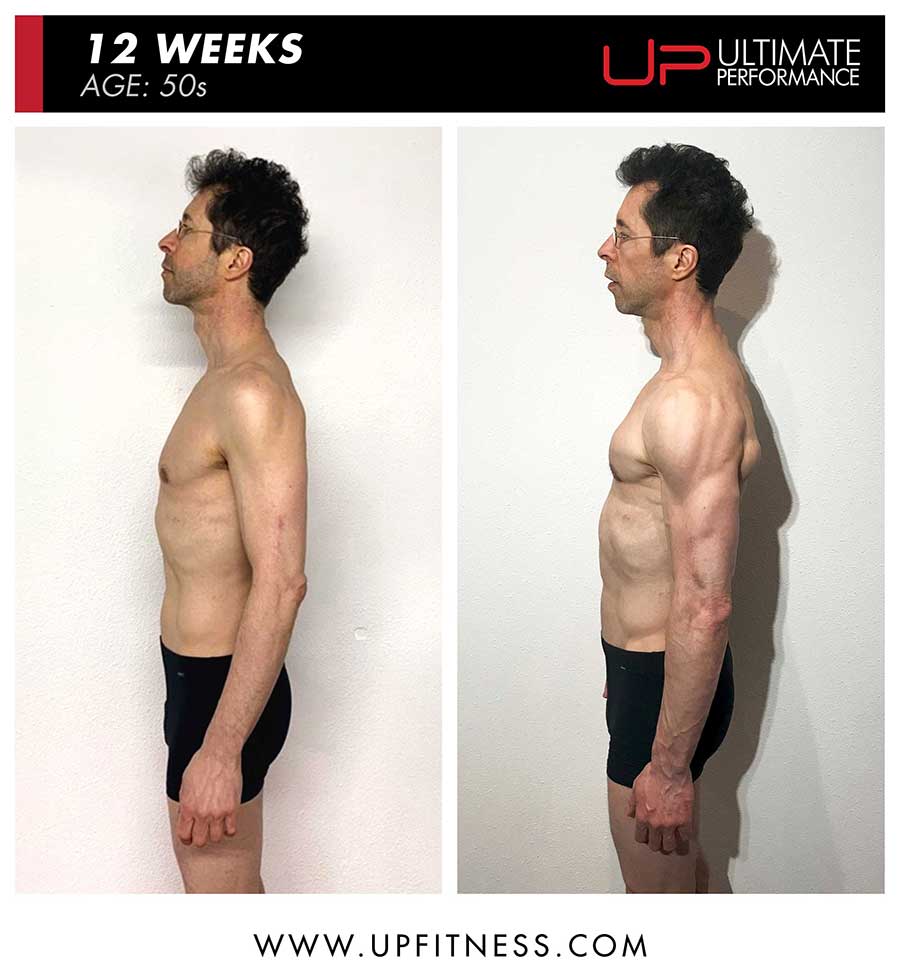 Albertog-50s-12wk-pt-ams-side-900 | Ultimate Performance | Ultimate Performance