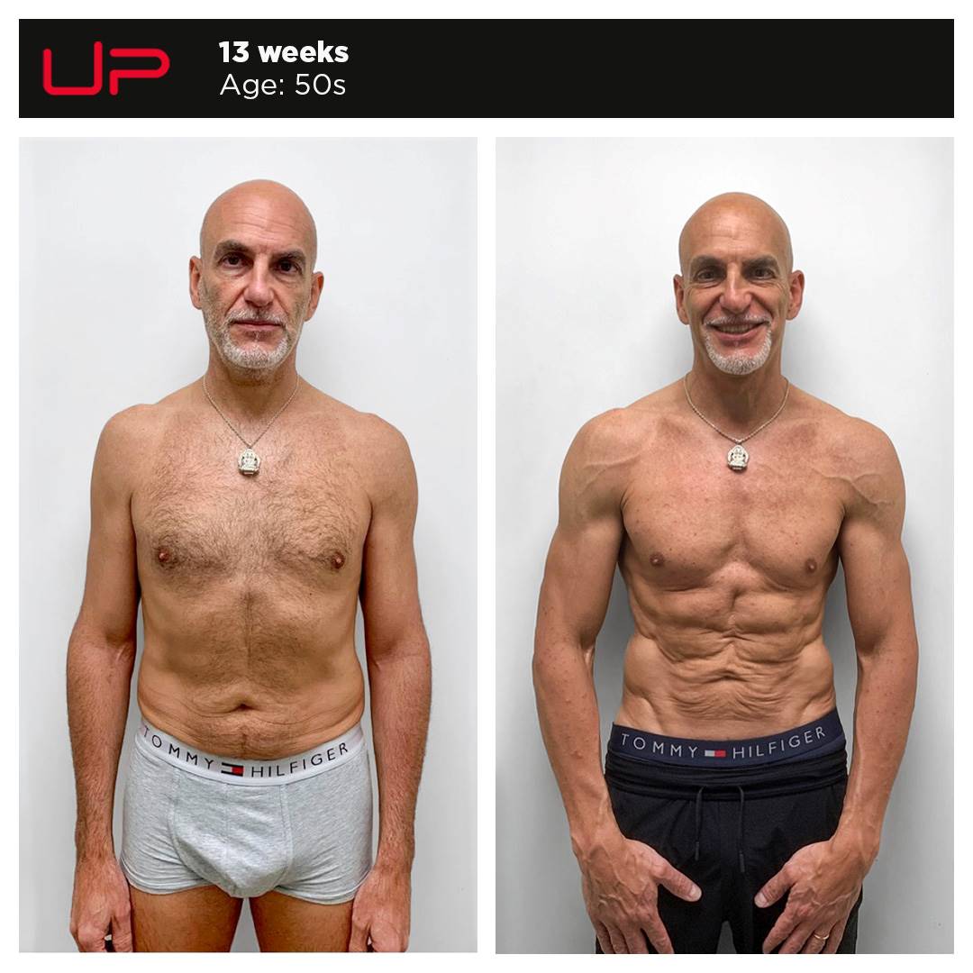  | Ultimate Performance