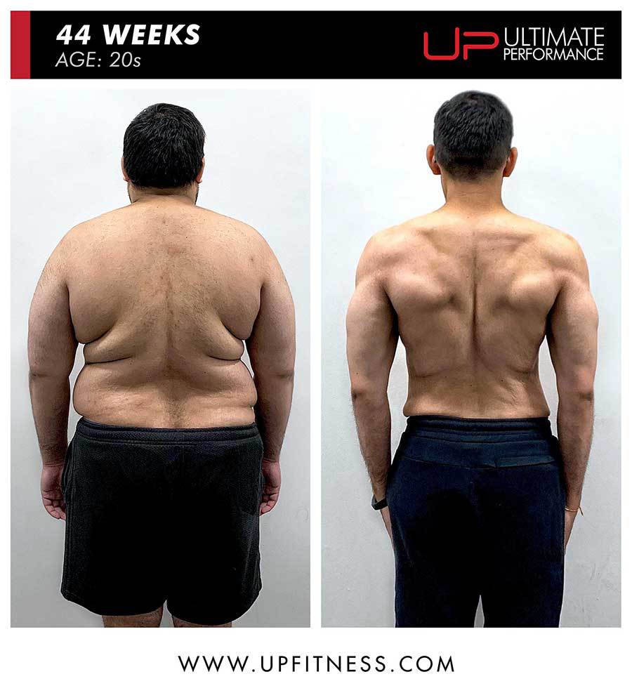  | Ultimate Performance