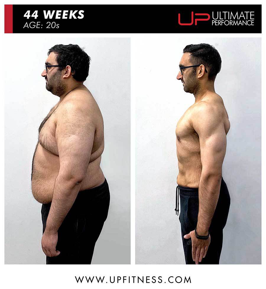  | Ultimate Performance