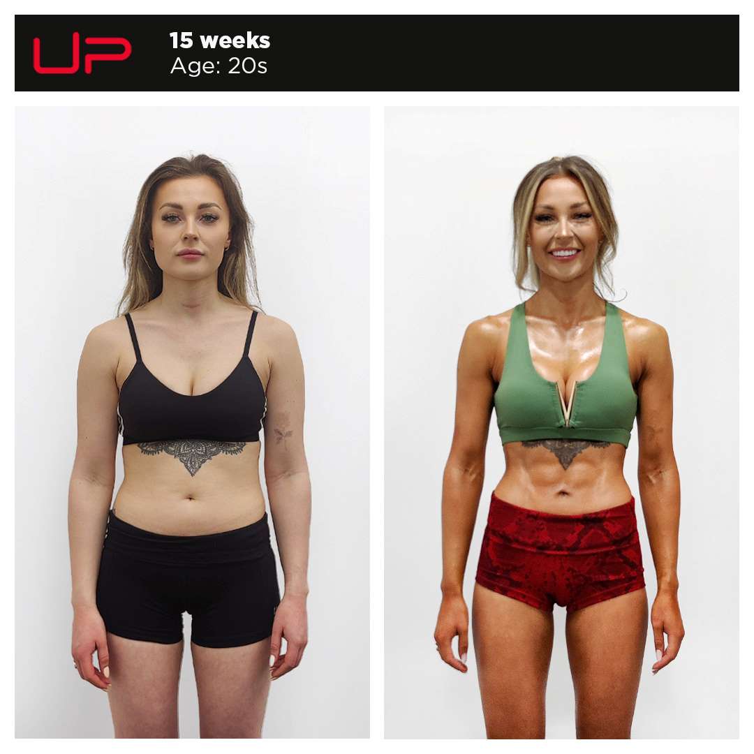  | Ultimate Performance