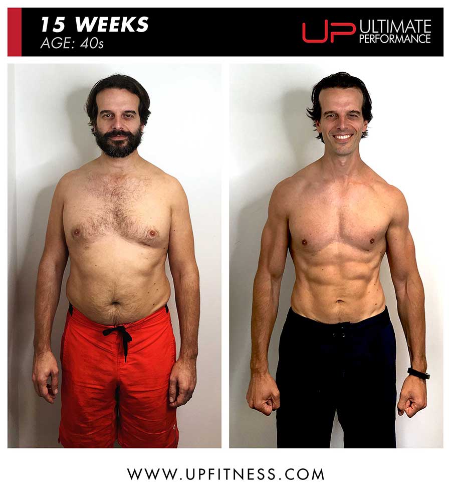 Anthony-before-and-after-front-900 | Ultimate Performance