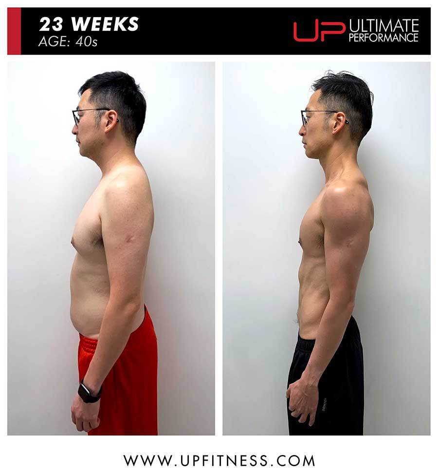  | Ultimate Performance