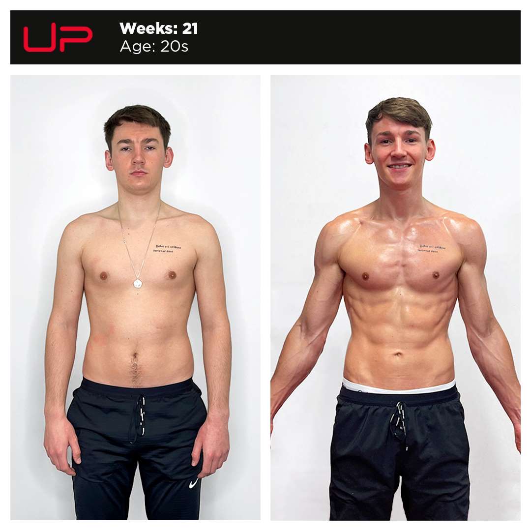  | Ultimate Performance