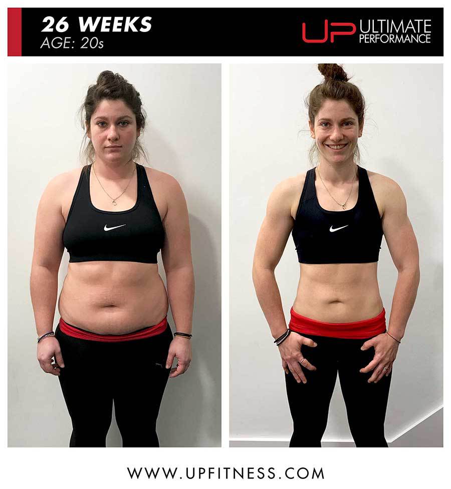  | Ultimate Performance