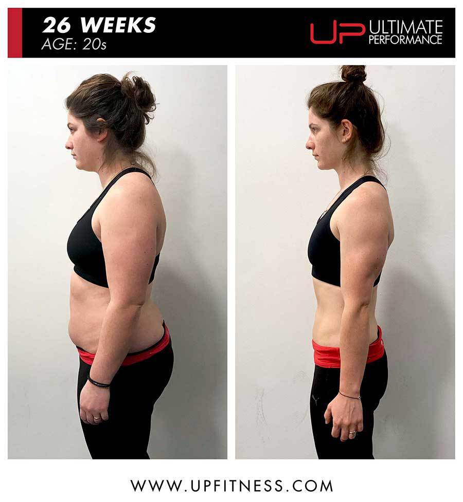  | Ultimate Performance