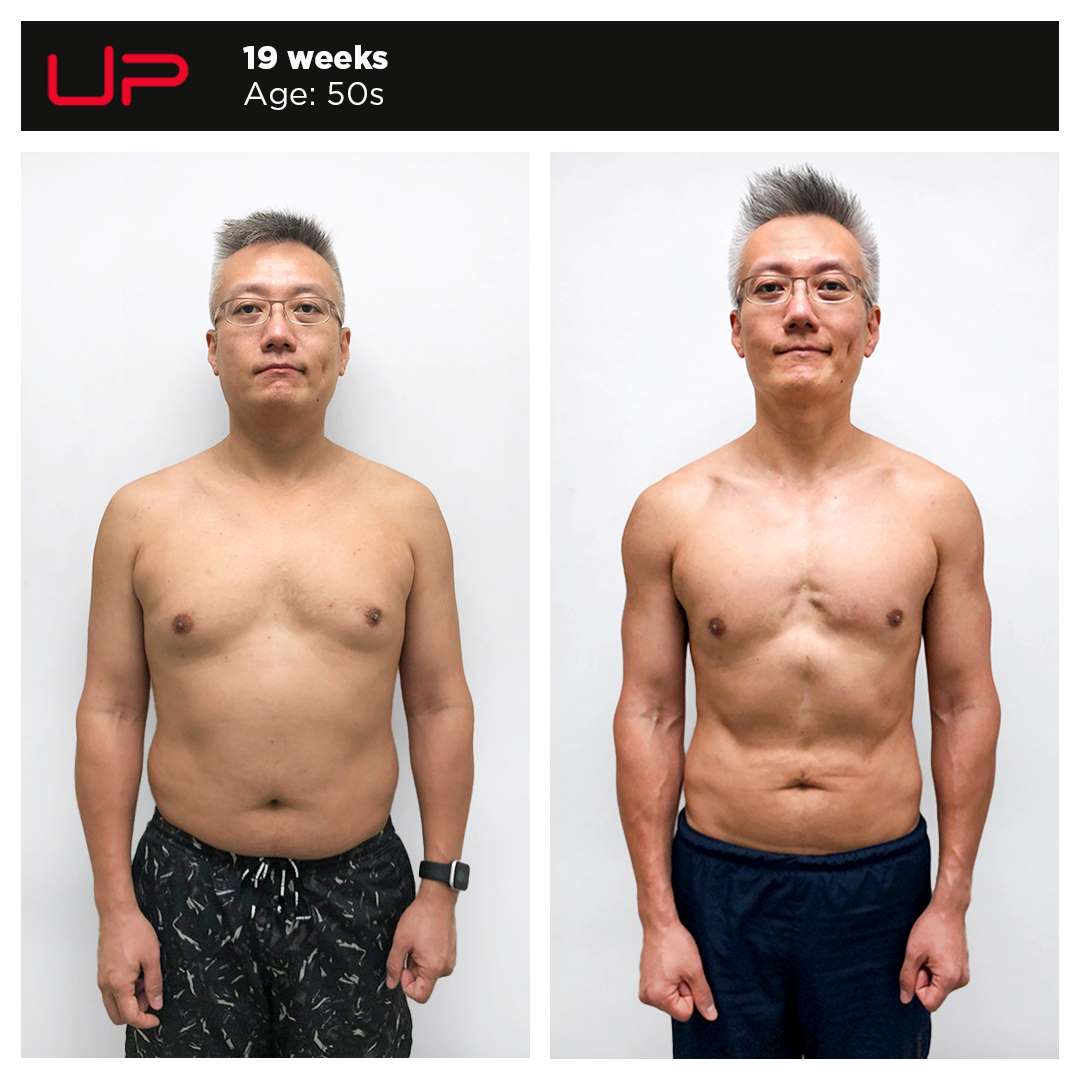  | Ultimate Performance