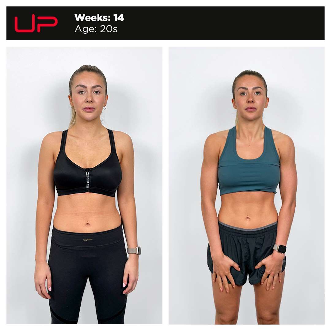  | Ultimate Performance