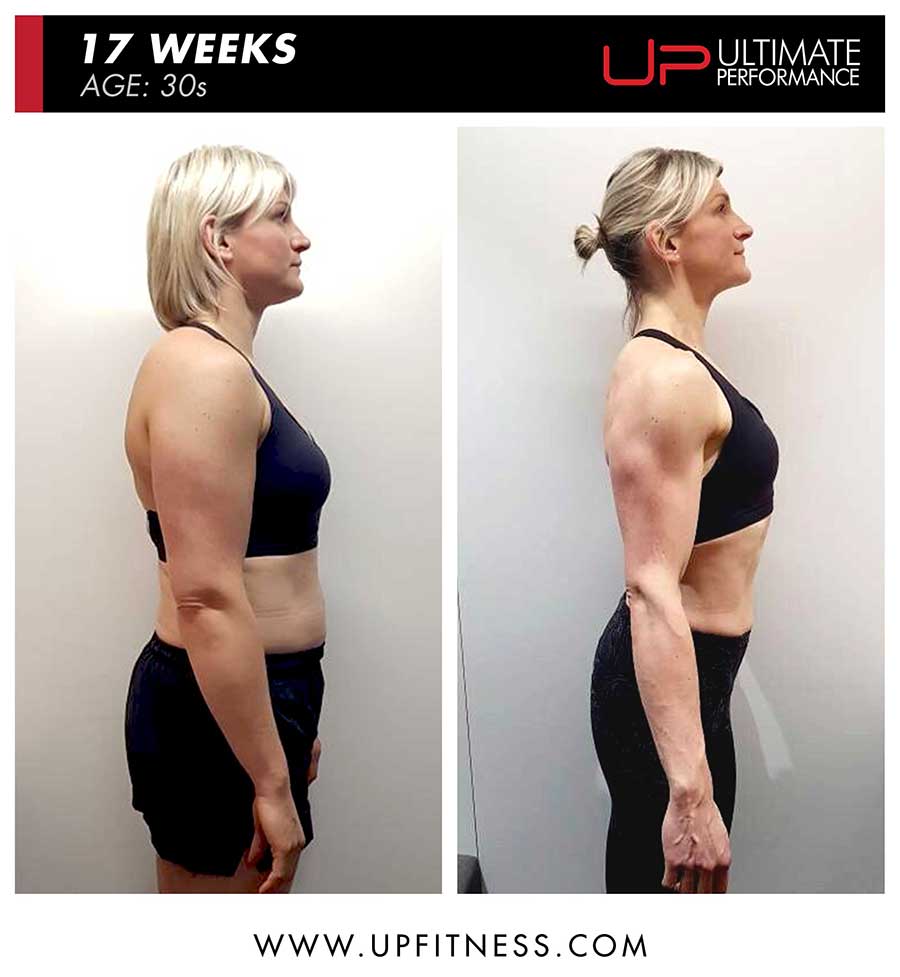  | Ultimate Performance