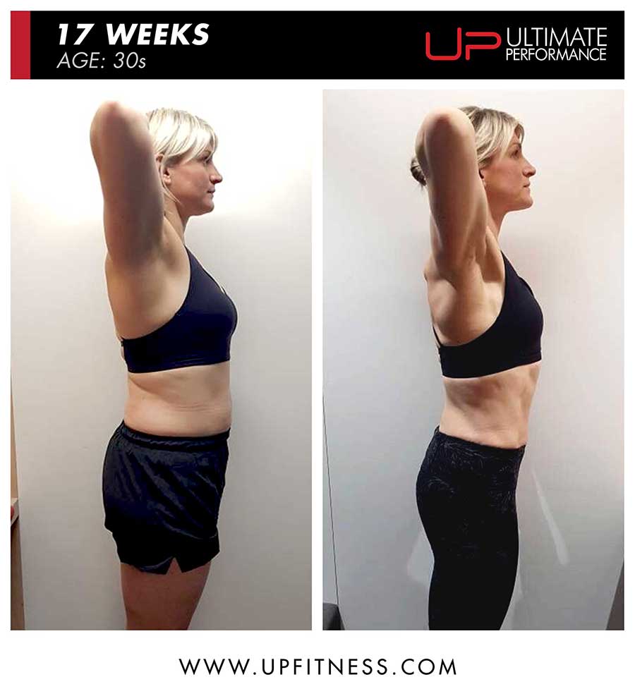  | Ultimate Performance