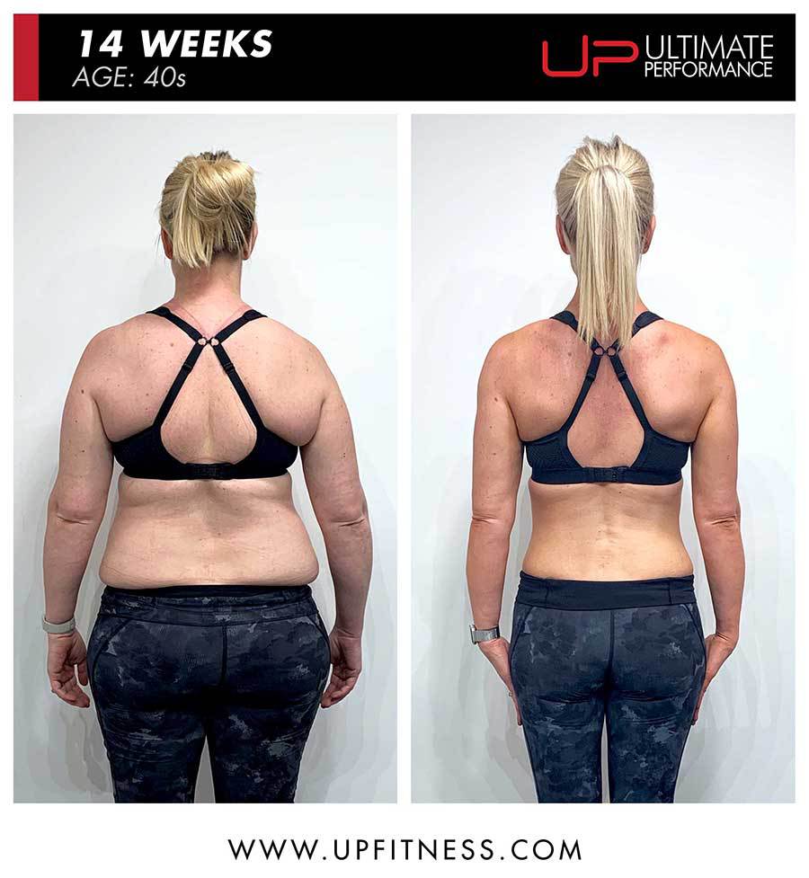  | Ultimate Performance