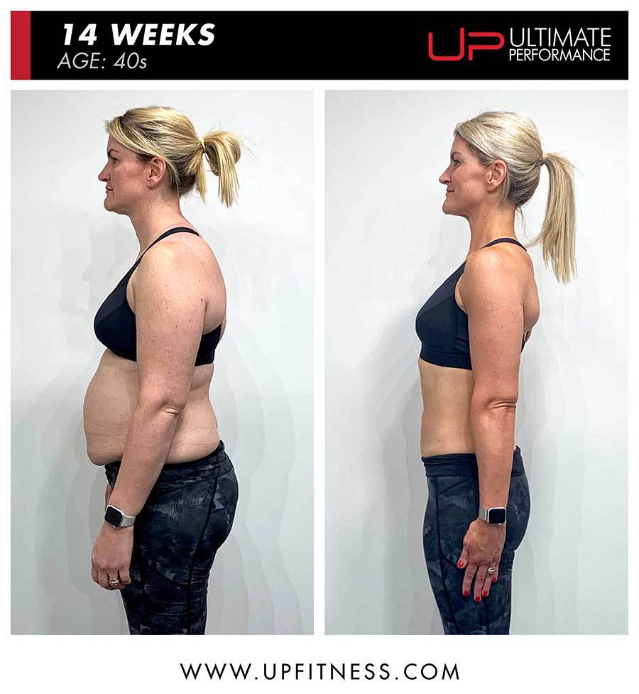  | Ultimate Performance