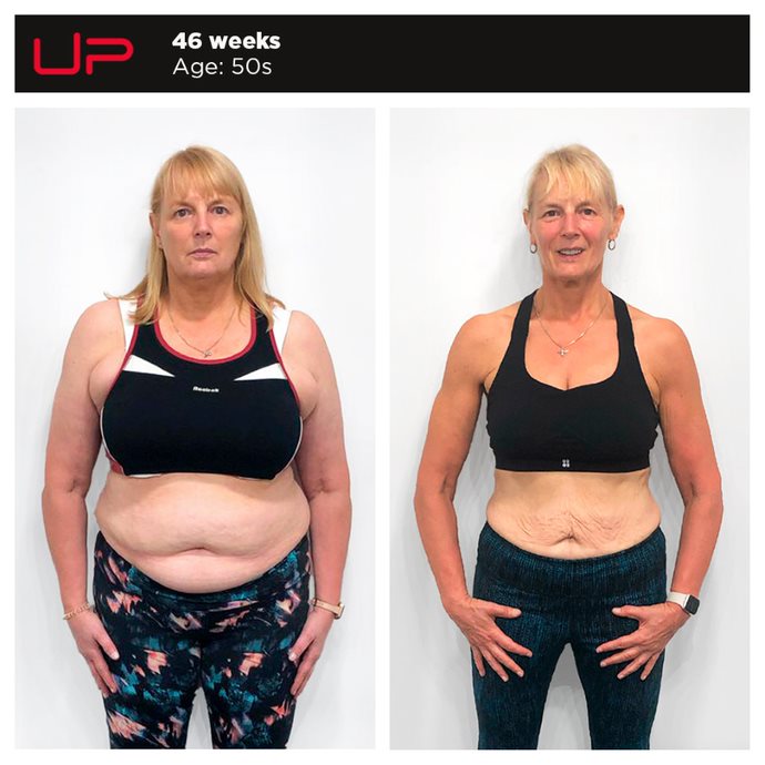  | Ultimate Performance