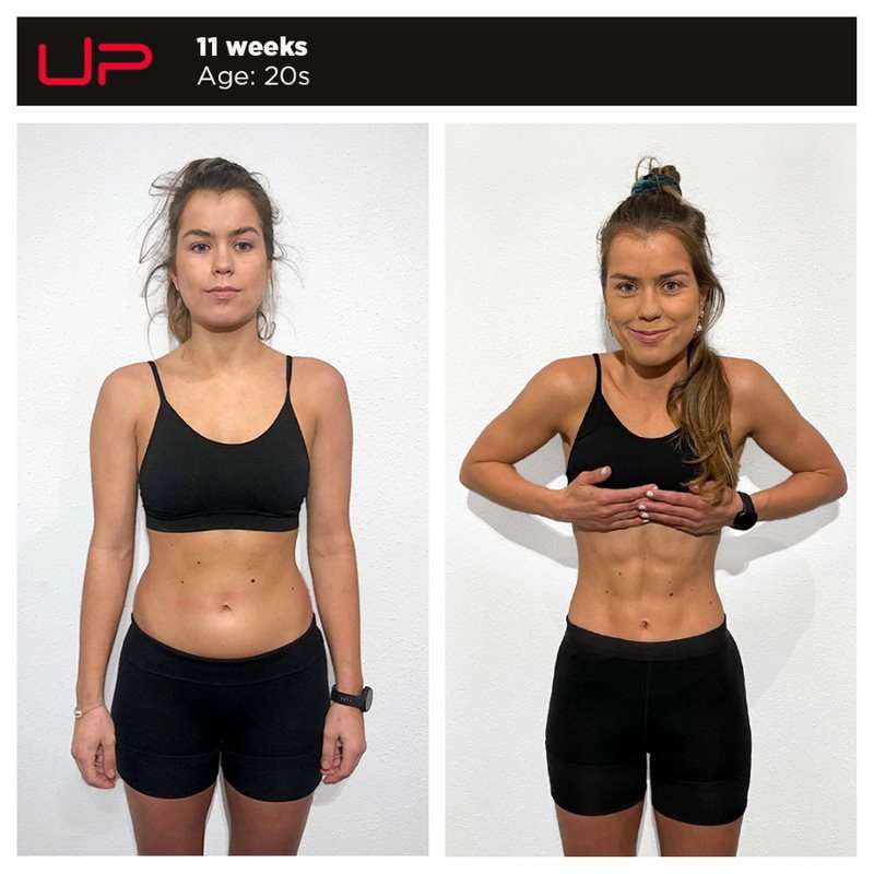  | Ultimate Performance