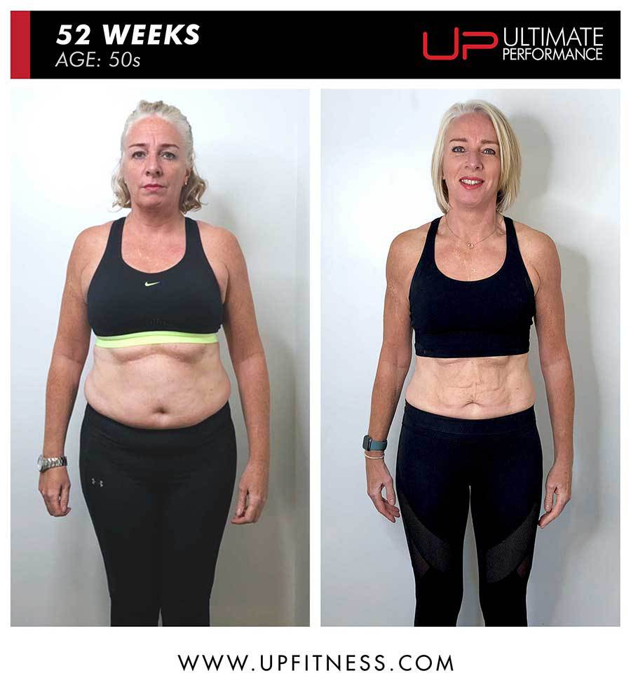  | Ultimate Performance