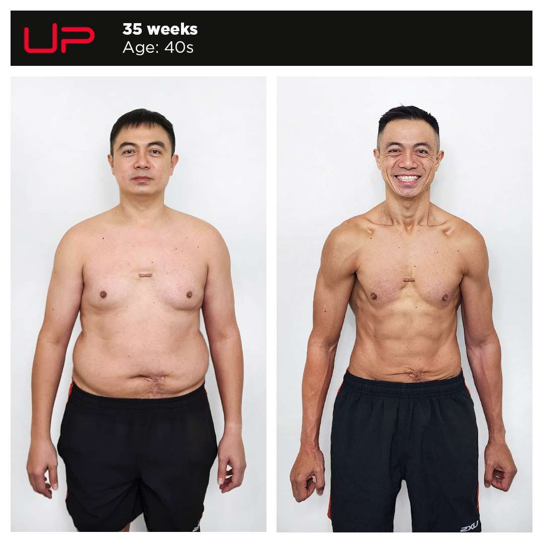  | Ultimate Performance