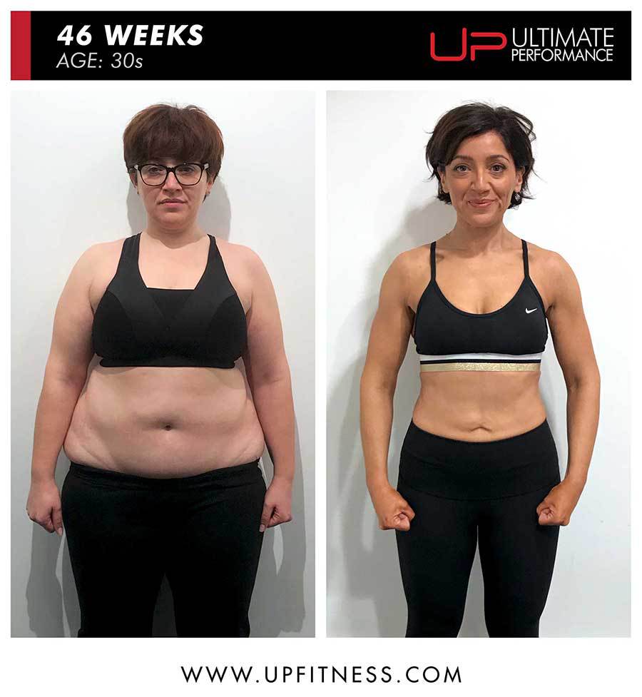  | Ultimate Performance