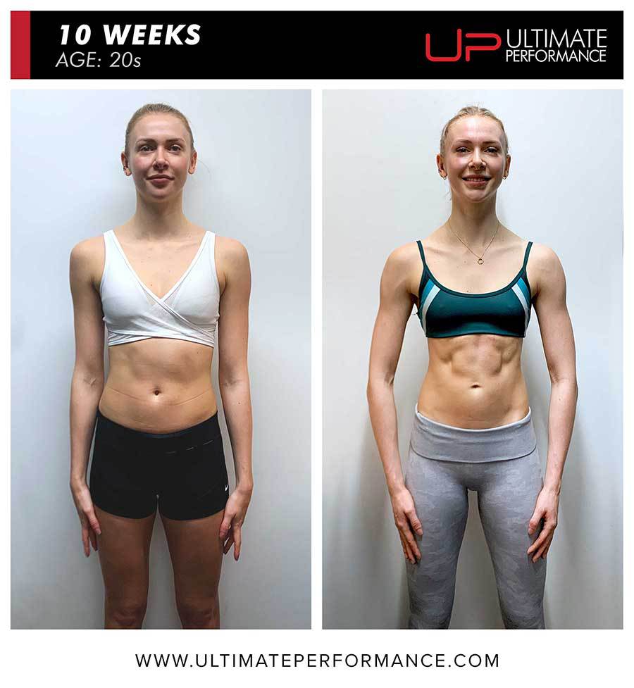  | Ultimate Performance