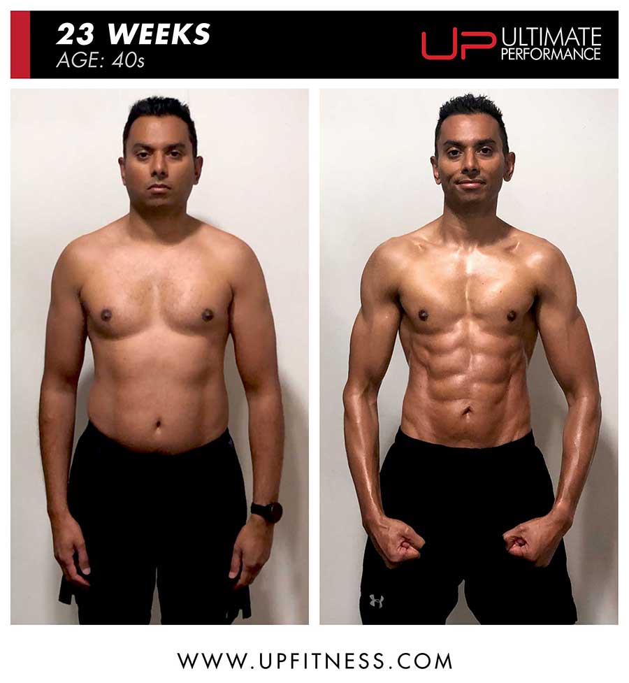  | Ultimate Performance