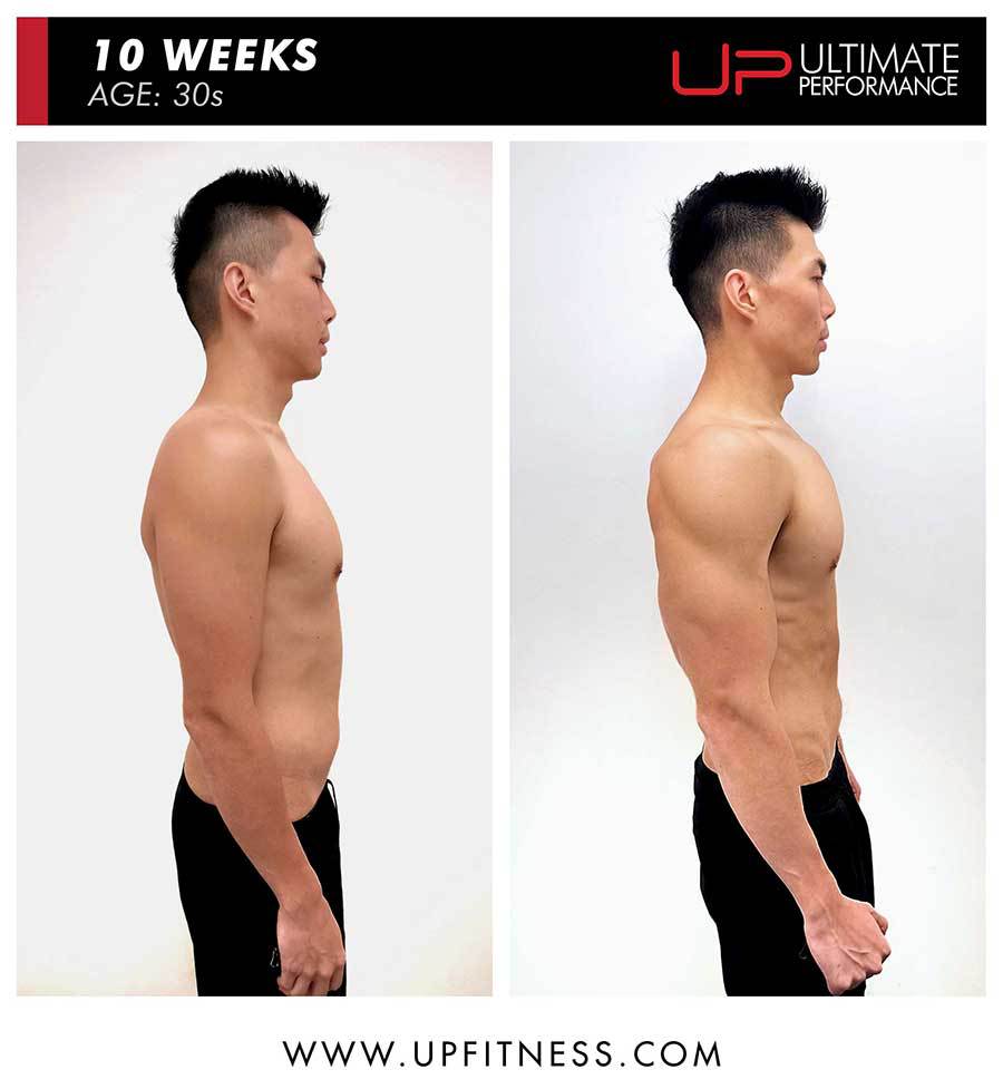 Ericf-30s-10wk-pt-hk-side-900 | Ultimate Performance | Ultimate Performance