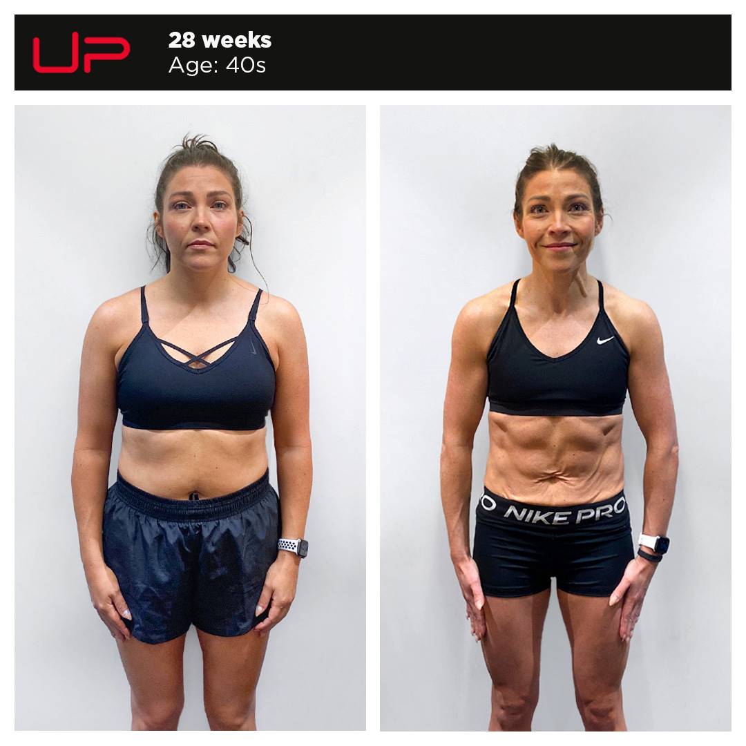  | Ultimate Performance