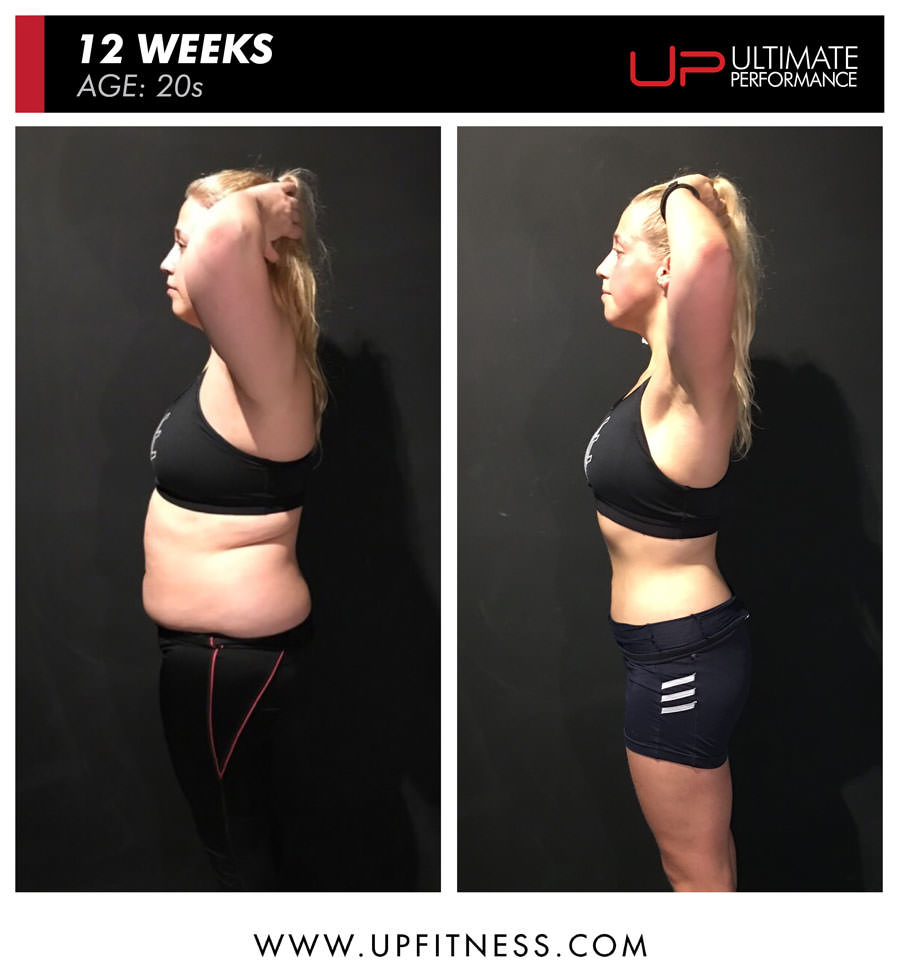 Estelle-before-and-after-side-900-amend | Ultimate Performance