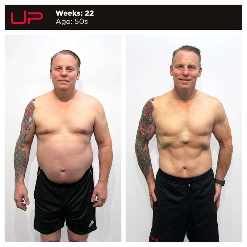  | Ultimate Performance