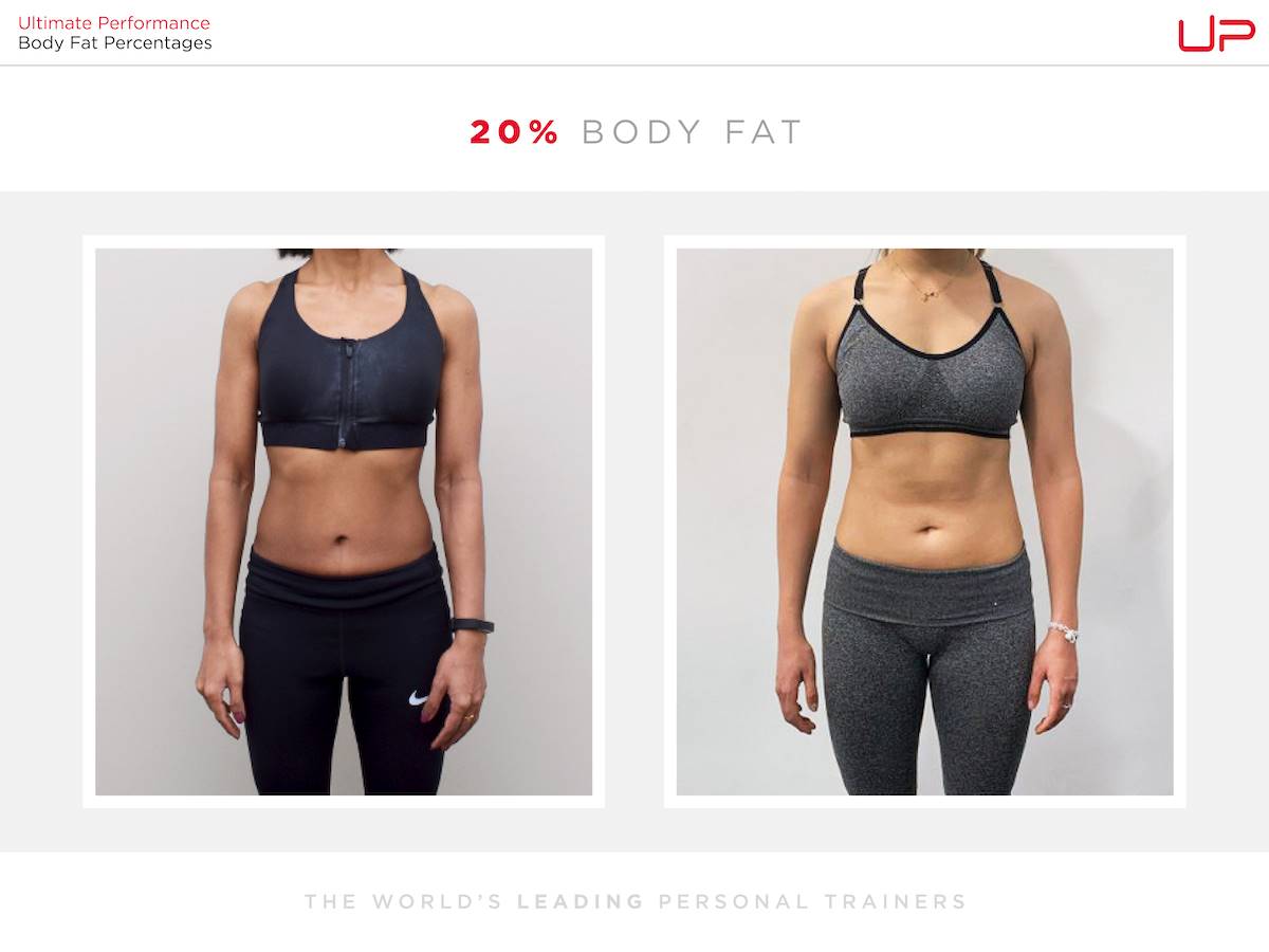  | Ultimate Performance