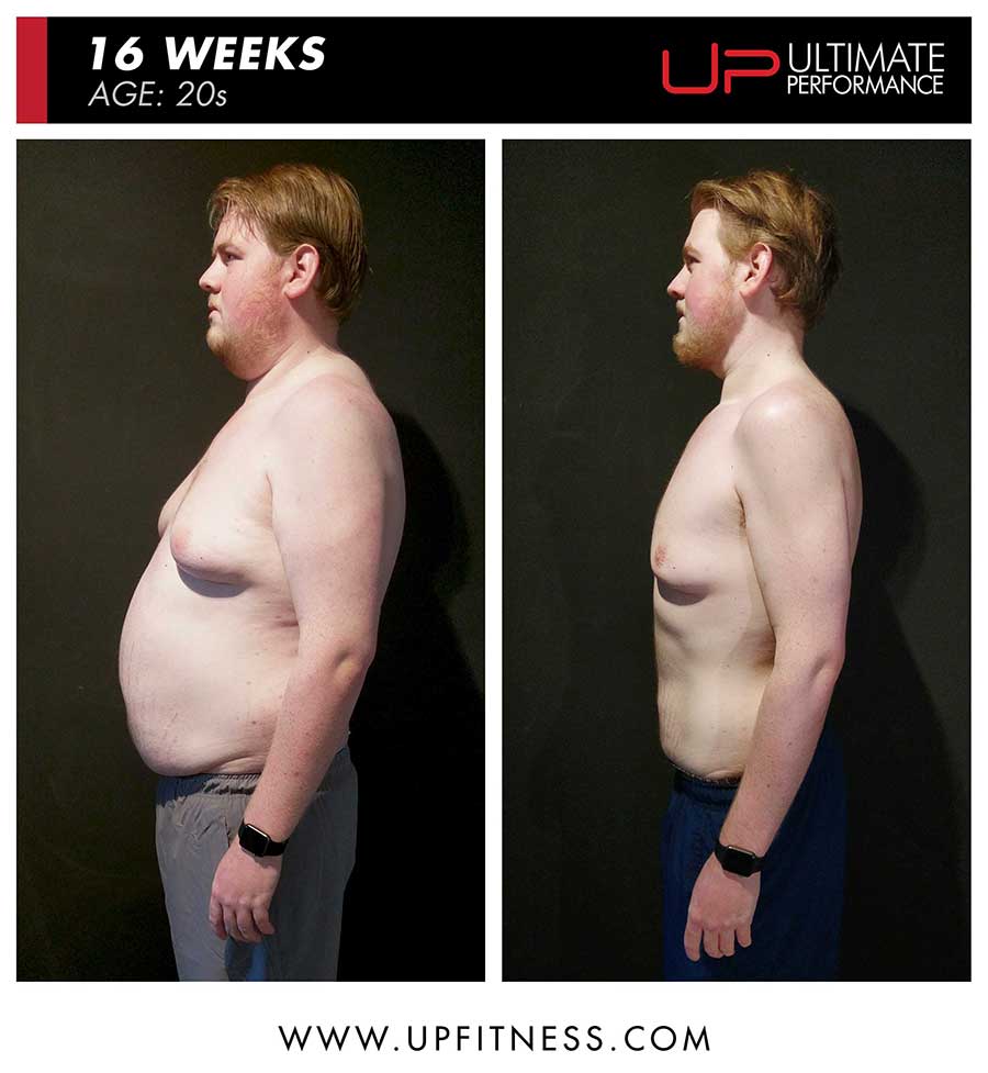  | Ultimate Performance