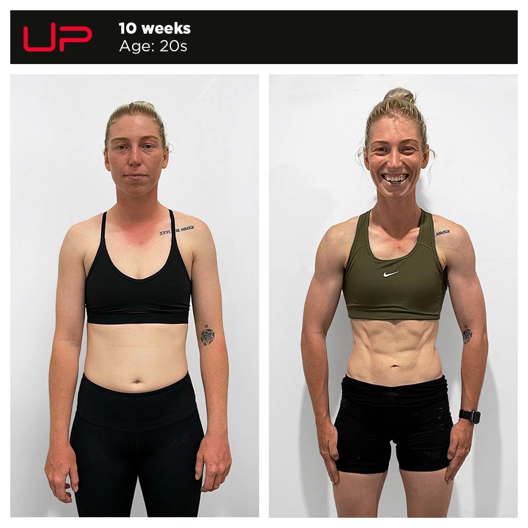  | Ultimate Performance