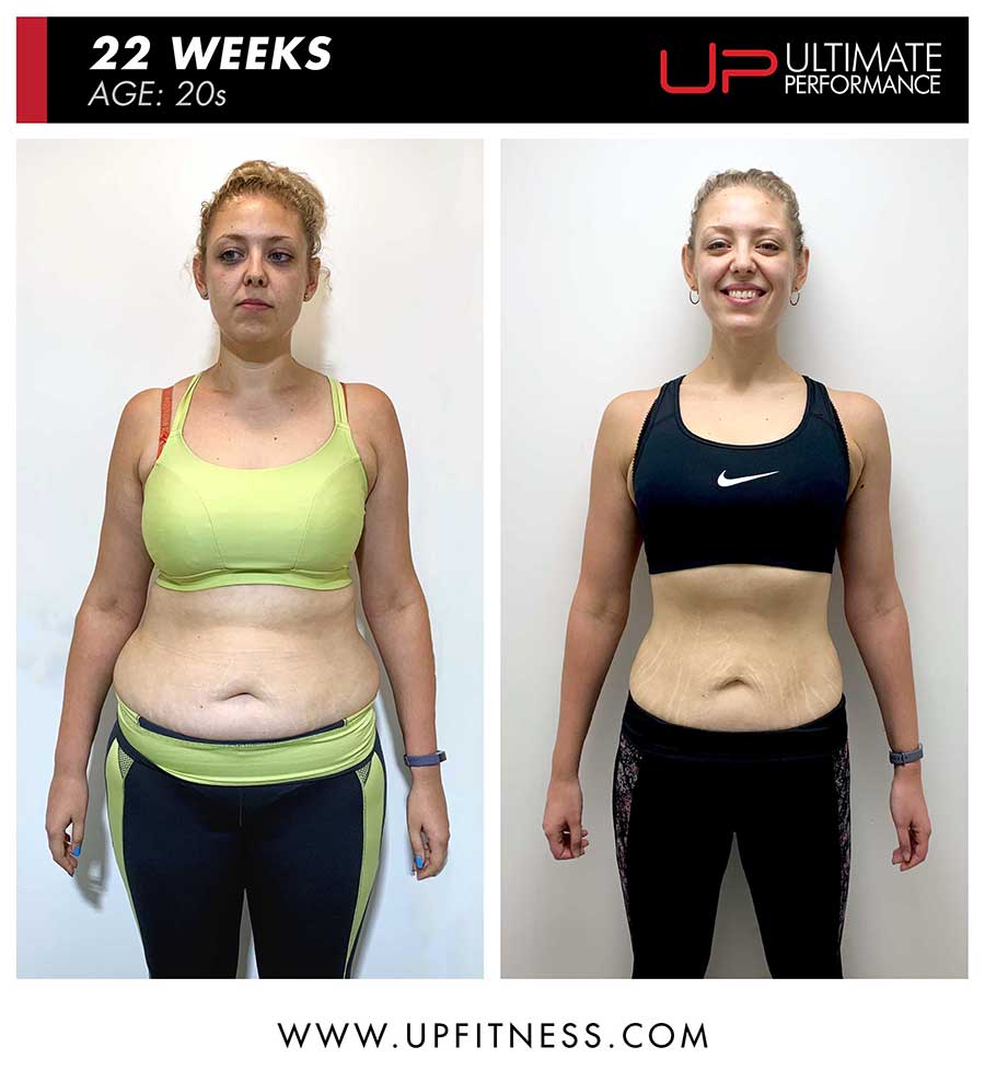  | Ultimate Performance