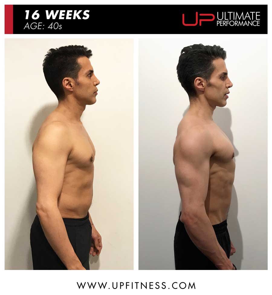  | Ultimate Performance