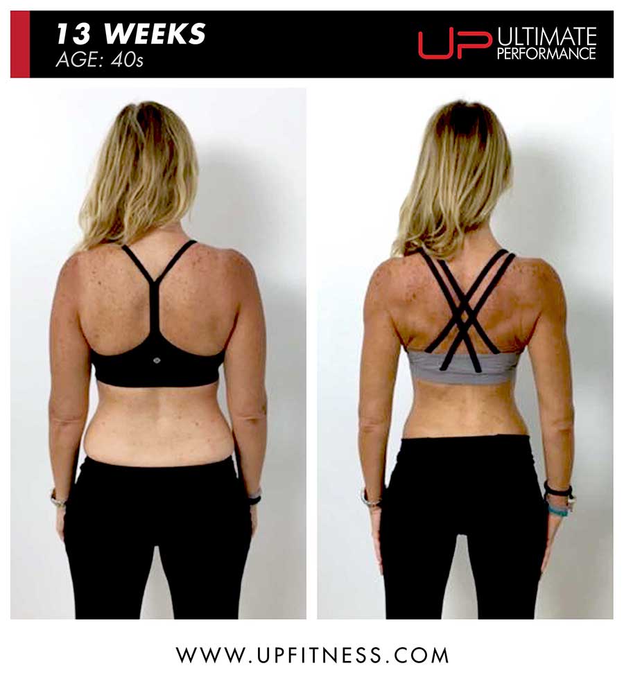  | Ultimate Performance