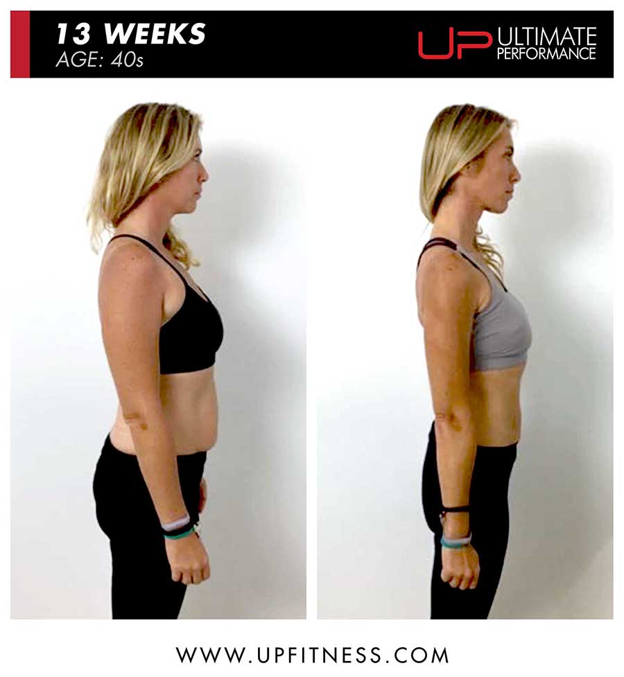  | Ultimate Performance