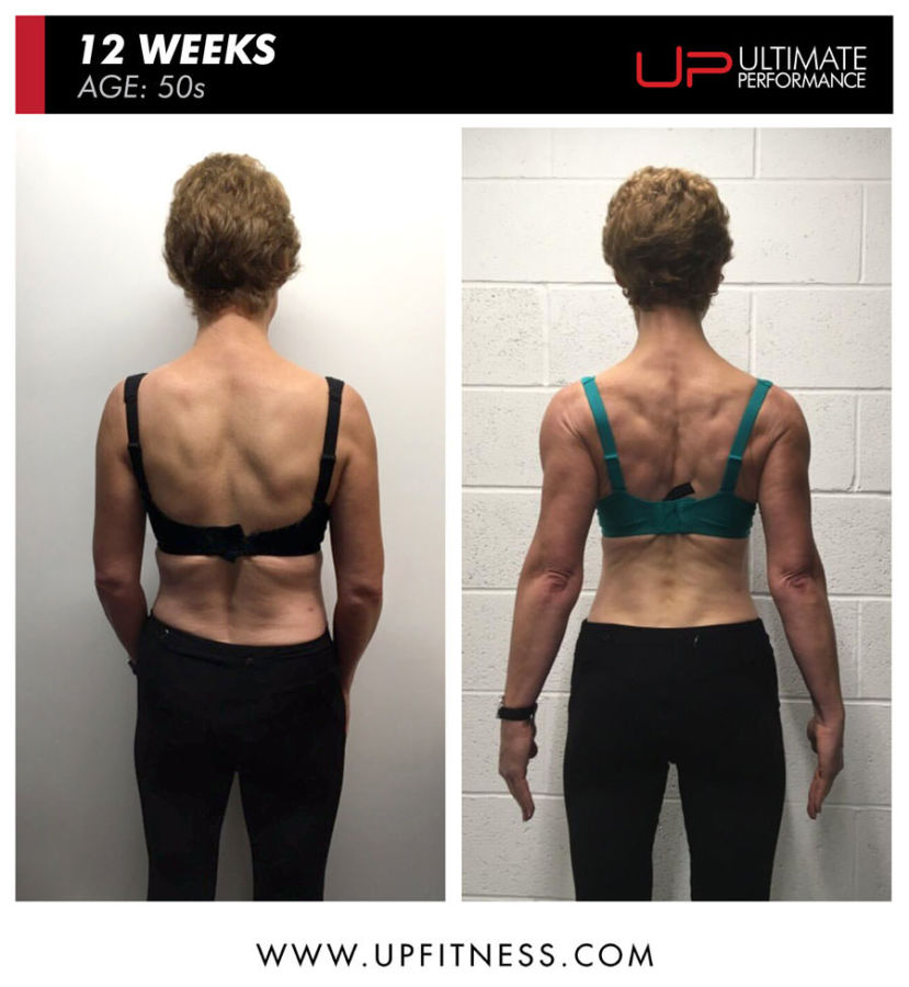  | Ultimate Performance