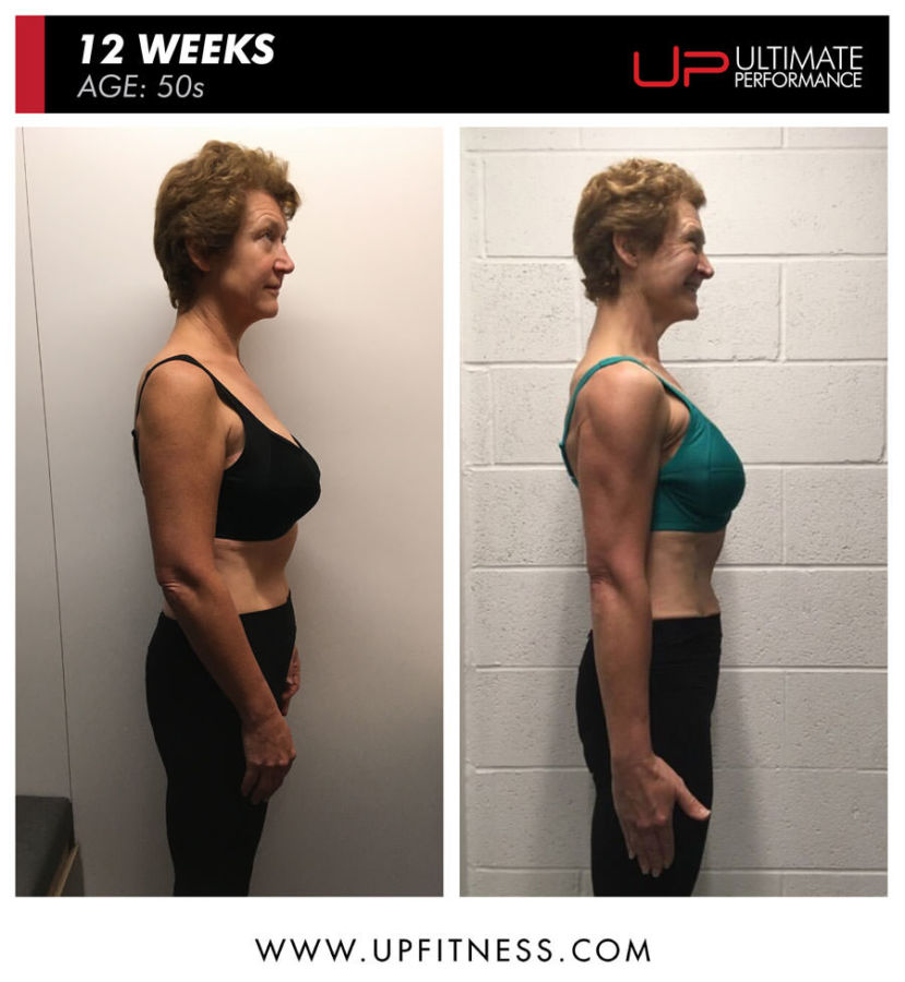  | Ultimate Performance