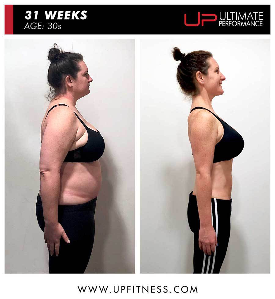  | Ultimate Performance