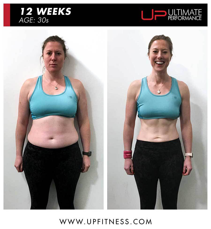  | Ultimate Performance