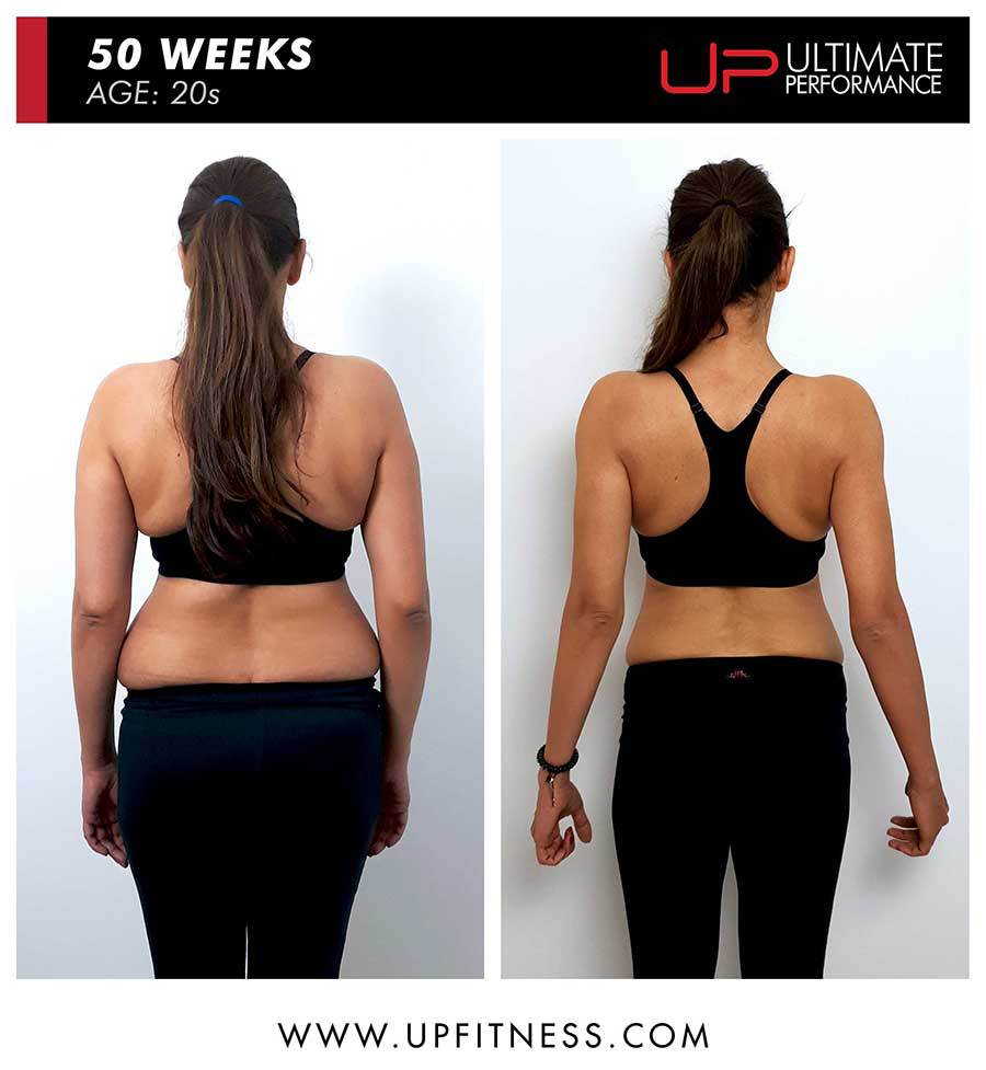  | Ultimate Performance