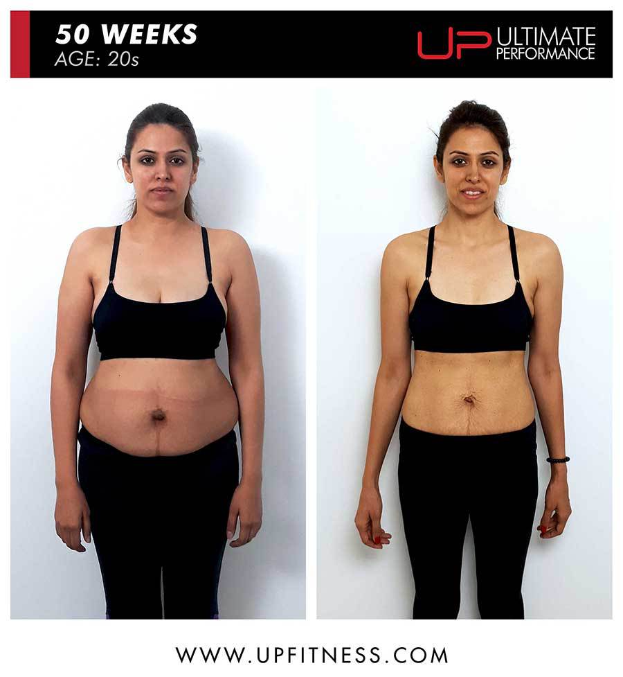  | Ultimate Performance