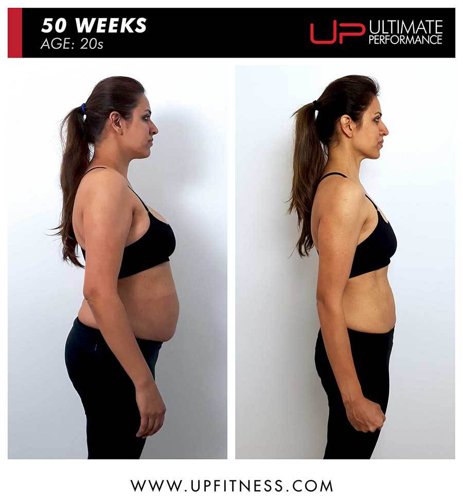  | Ultimate Performance