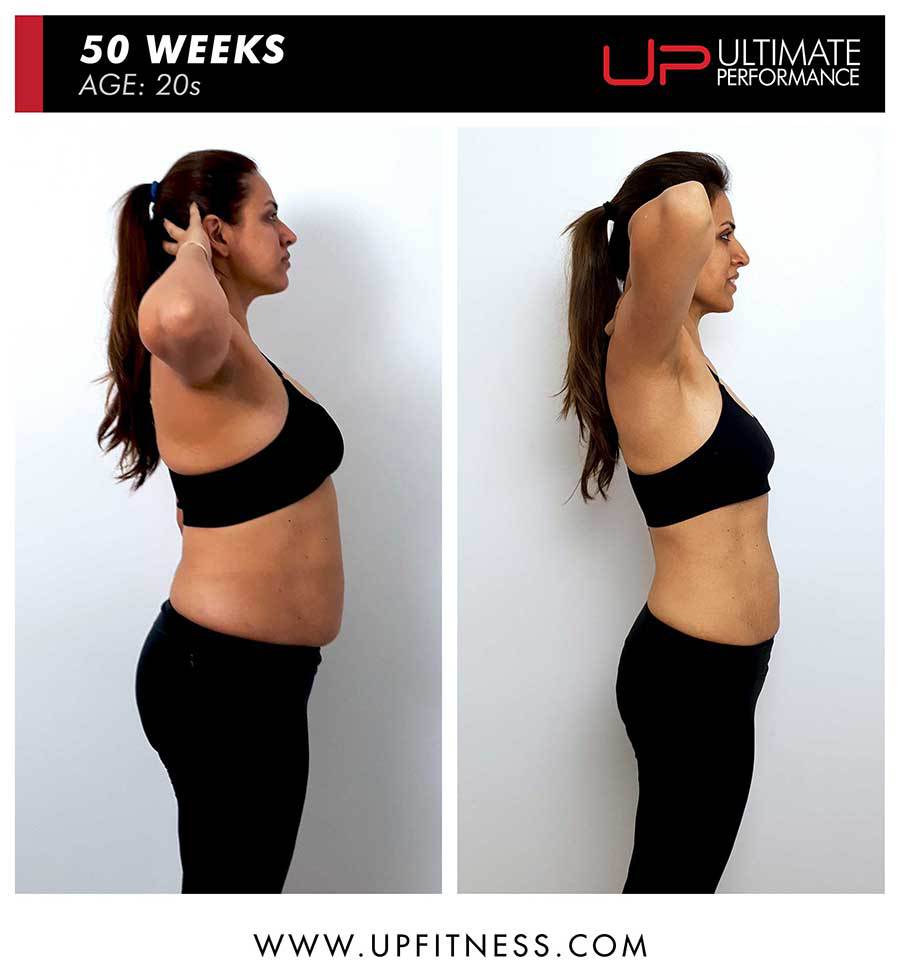  | Ultimate Performance