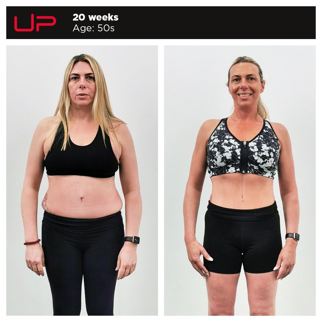  | Ultimate Performance