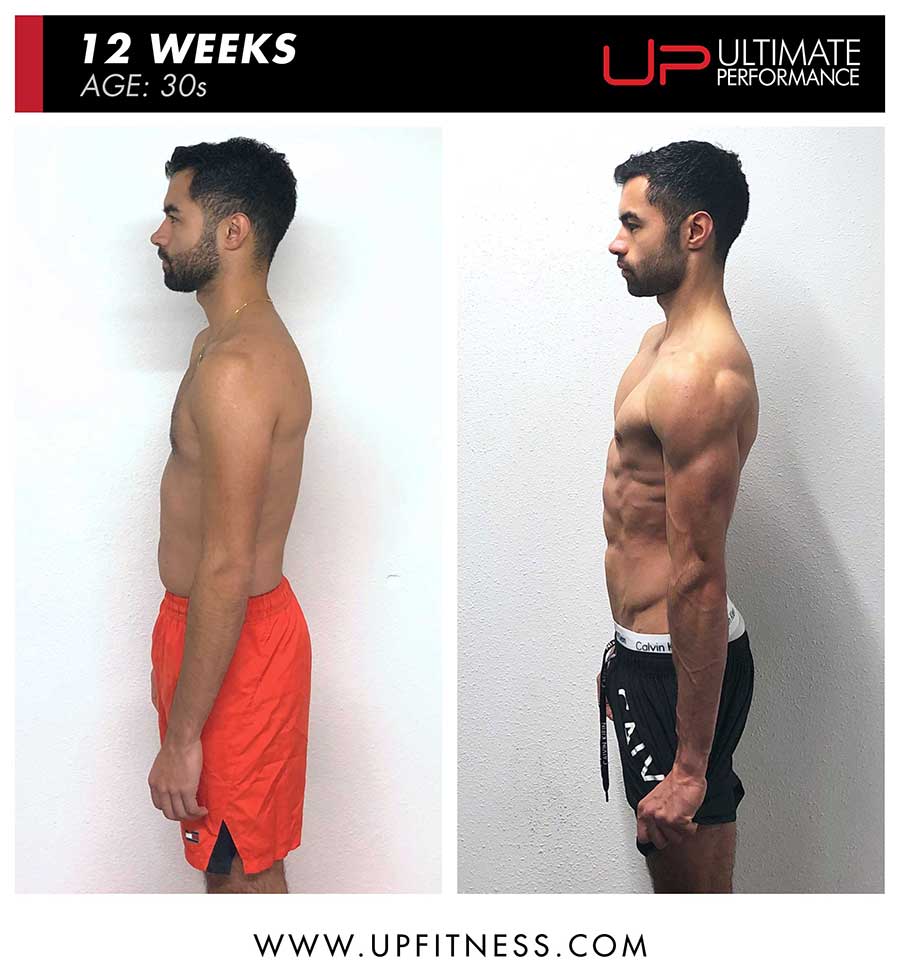  | Ultimate Performance