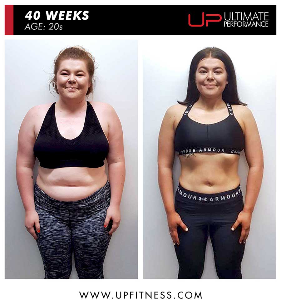  | Ultimate Performance