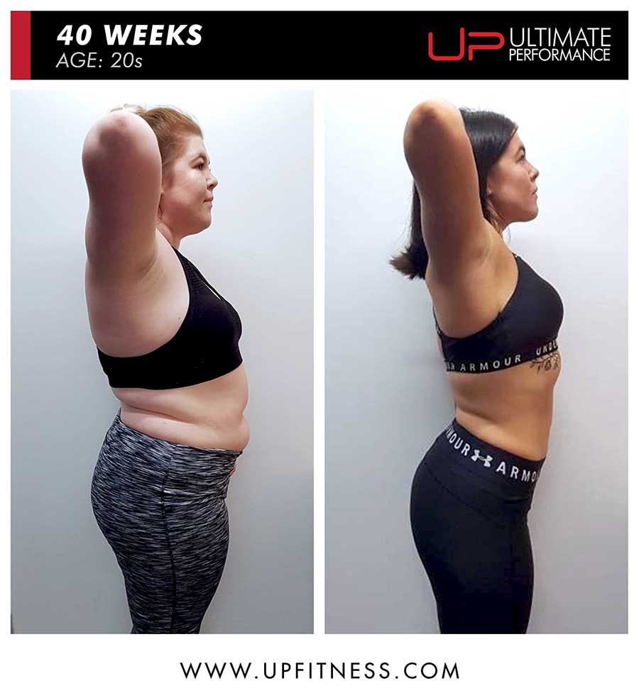  | Ultimate Performance