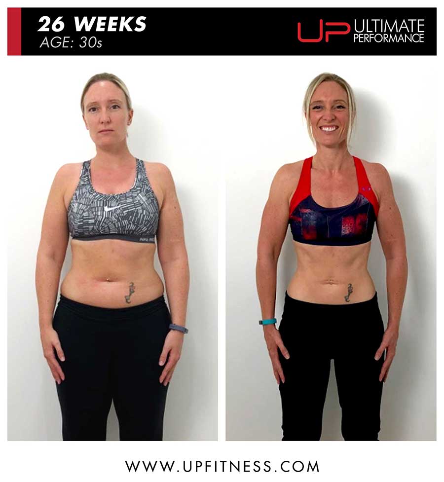  | Ultimate Performance